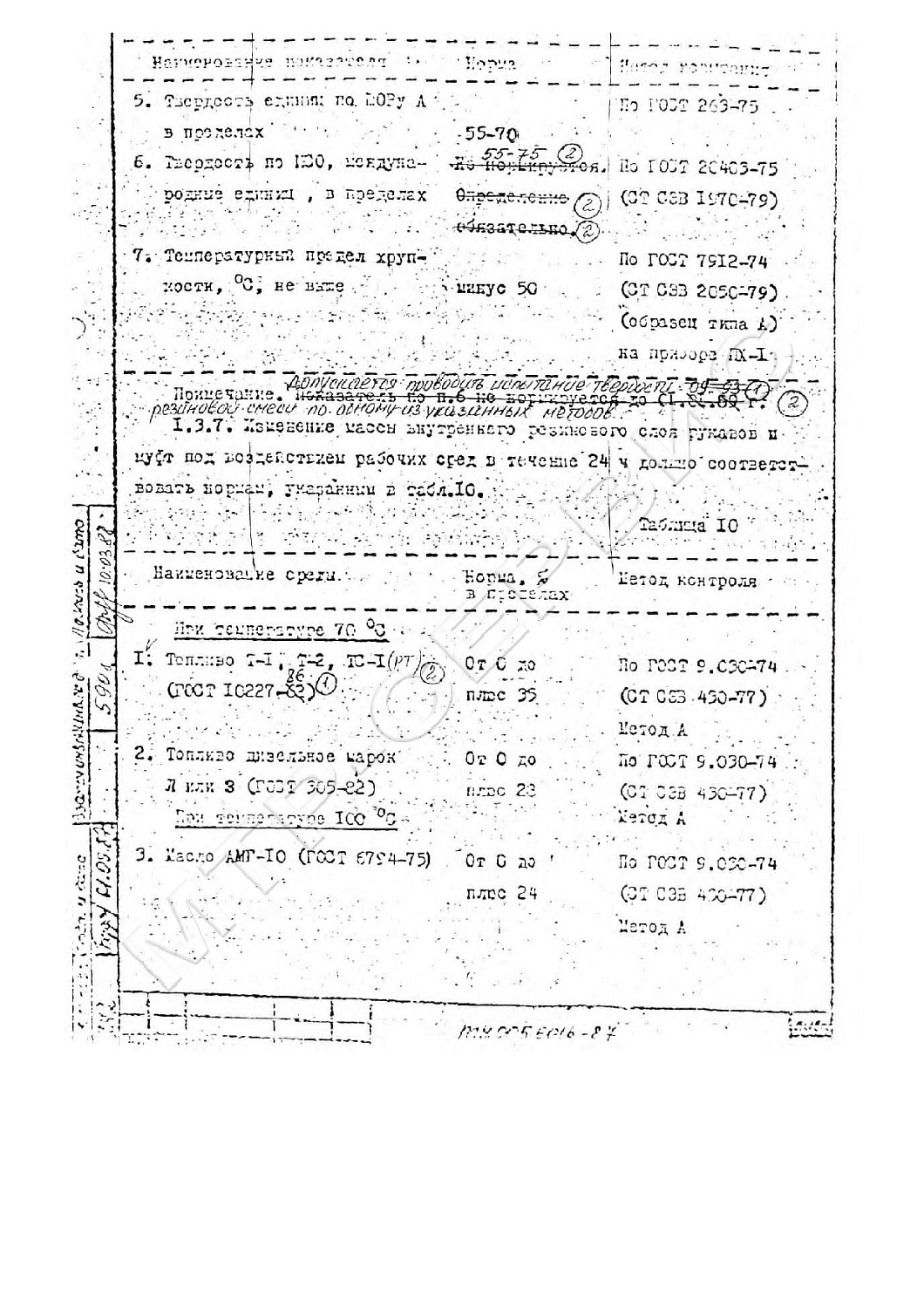 ТУ 38 0056016-87
